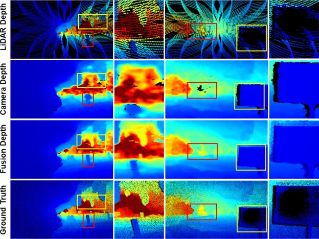 What kind of cameras function as 3D depth cameras in SLAM？ – Shenzhen ...