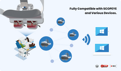 How can we ensure equitable access to 3D MetaSCOPE technology?