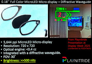 Full-Color MicroLED and Waveguide Technology in AR Glasses – Shenzhen ...