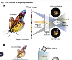 How does DLP compare to other projection technologies in AR glasses?