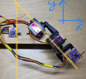 What are some common applications of 9DOF systems?